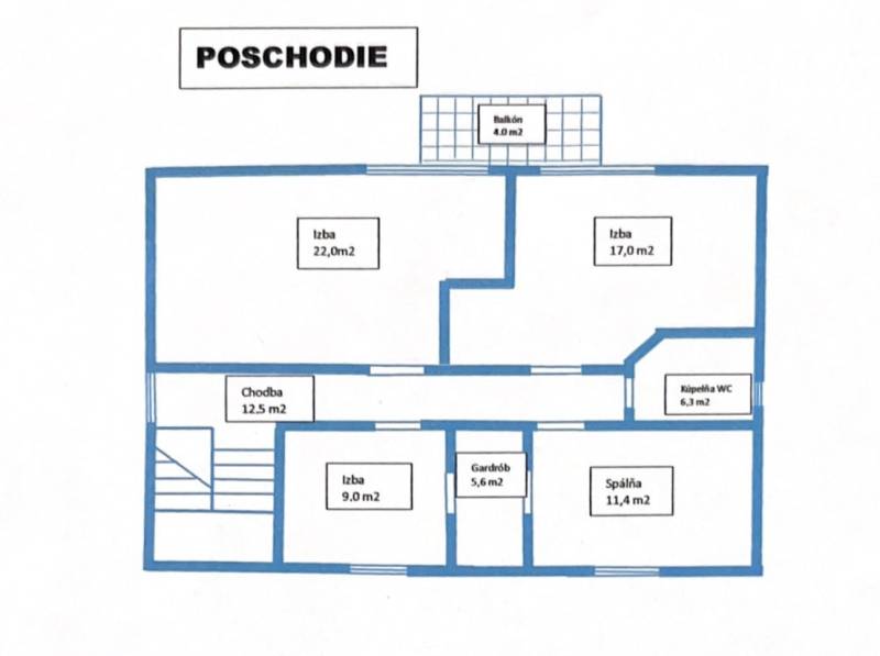 Sale Family house, Family house, Šamorínska, Bratislava - Podunajské B