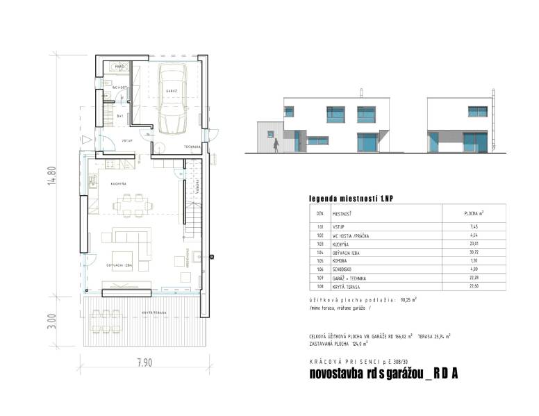 Sale Family house, Family house, Kaštieľska, Senec, Slovakia