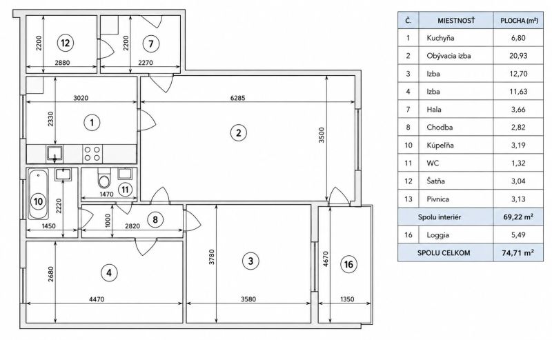 Sale Two bedroom apartment, Two bedroom apartment, Staré záhrdy, Brati